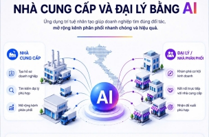 DailyViet – AI-Powered Platform Connecting Suppliers and Distributors