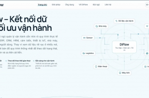 DiFlow - Giải pháp thu thập, giám sát, và tối ưu hóa quy trình thông minh