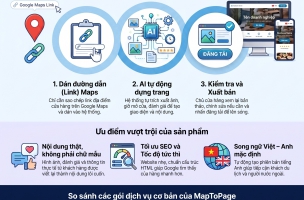 Map to Page