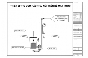 Solution and Installation of Floating Waste Collection and Oil Skimming System on Water Surfaces